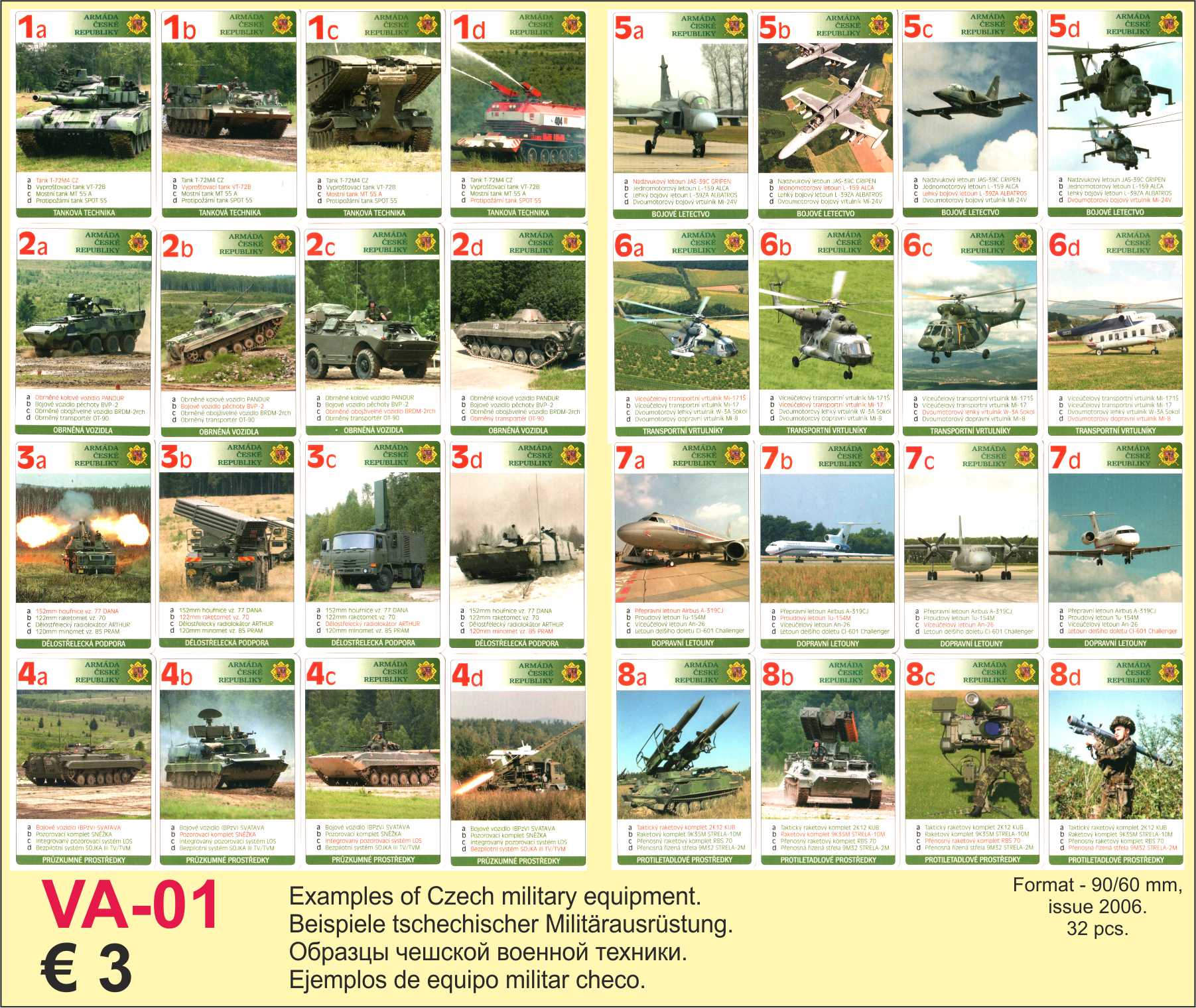 Military cards of Czech Rep